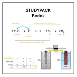 Studypack C8 - Redoxreacties