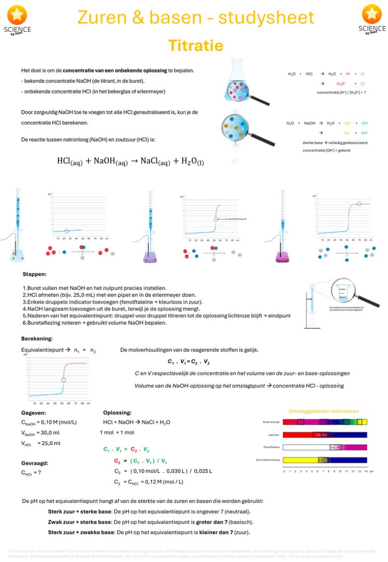 Studymaster Chemie - Image 9