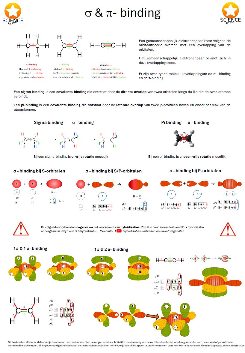 Studymaster Chemie - Image 7