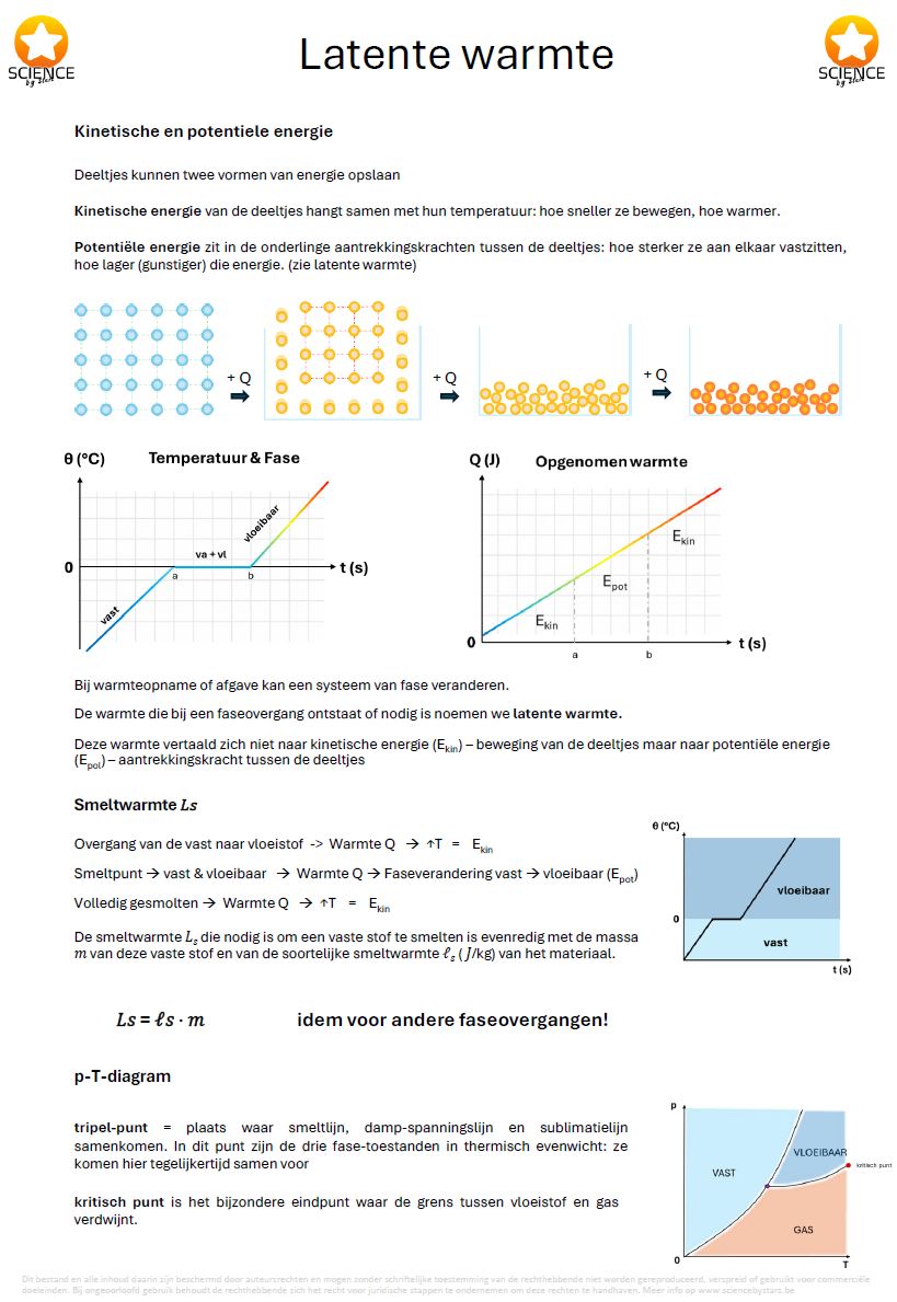 Studymaster Fysica (60 % klaar - in opbouw) - Image 4